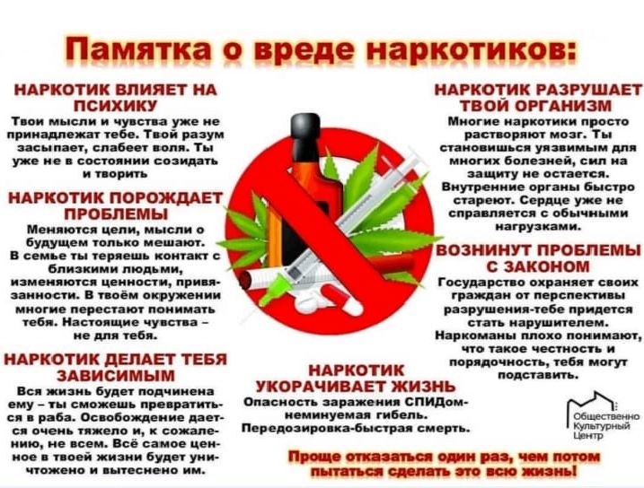 Вместе - против наркотиков